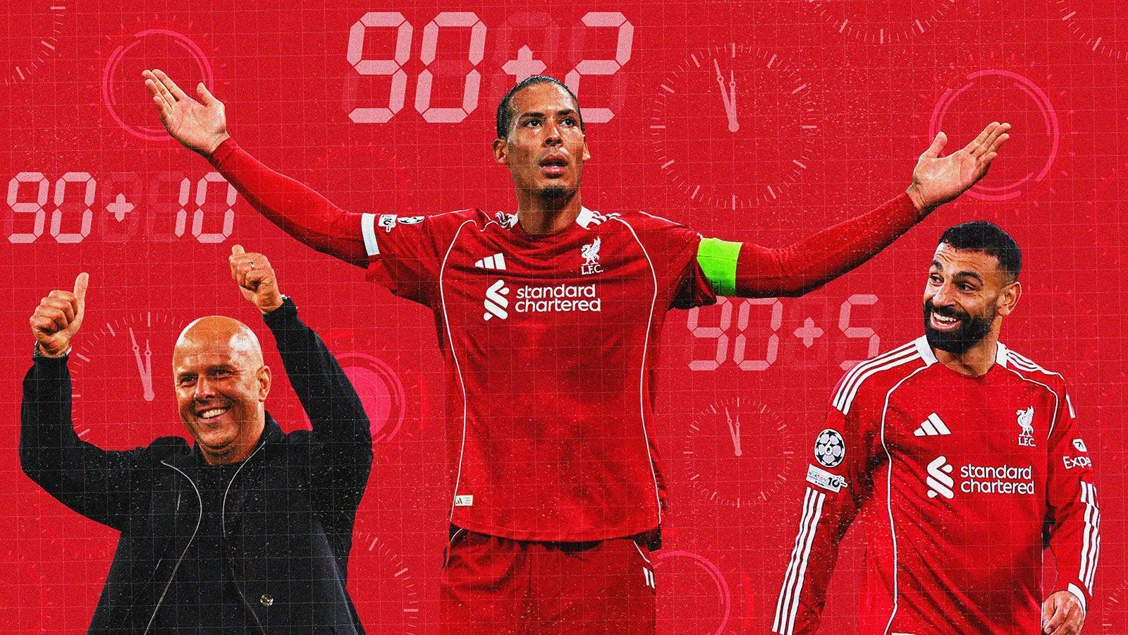 Dramatic Finishes: Breaking Down Liverpool' Impressive Last-Minute Success